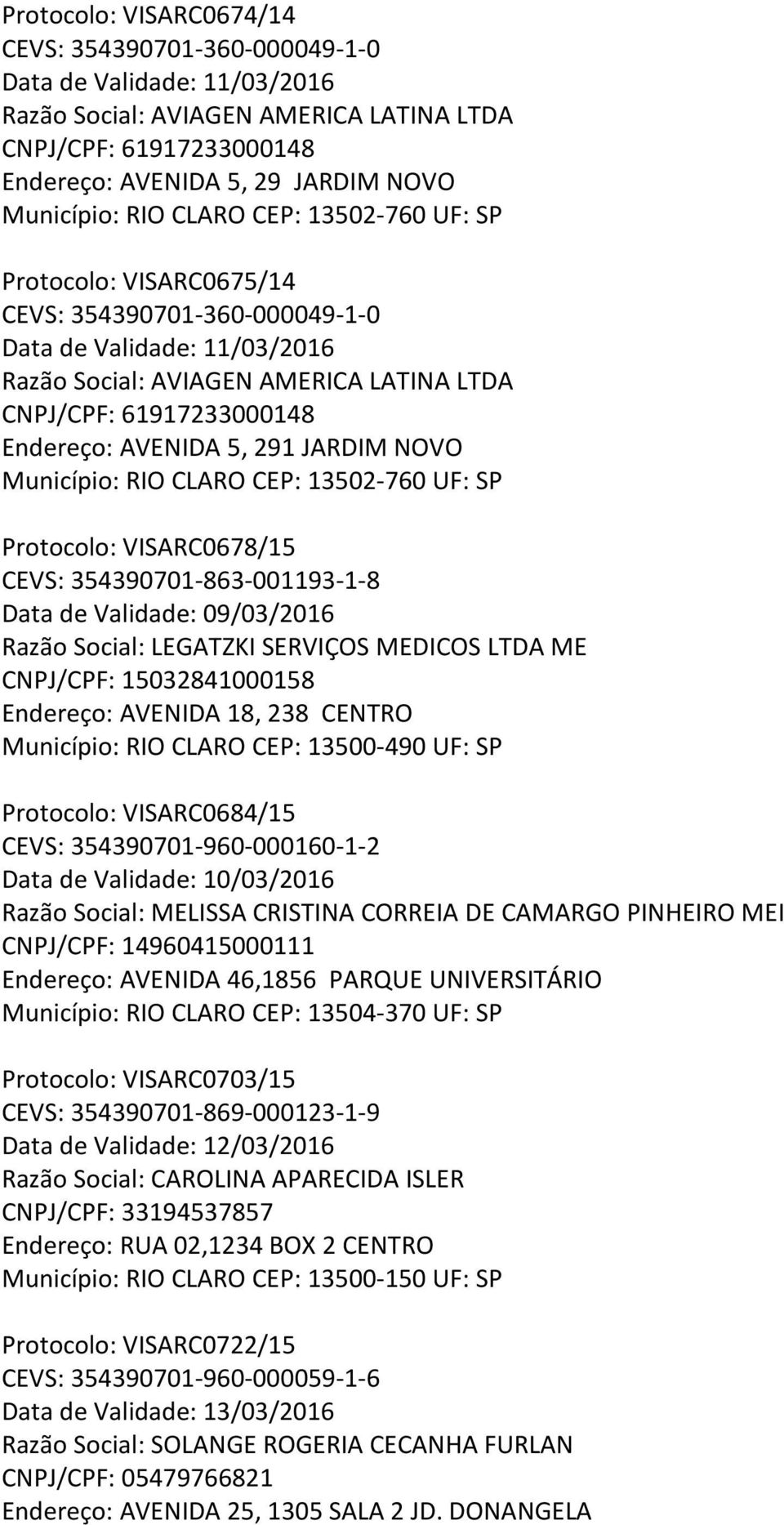 UF: SP Protocolo: VISARC0678/15 CEVS: 354390701-863-001193-1-8 Data de Validade: 09/03/2016 Razão Social: LEGATZKI SERVIÇOS MEDICOS LTDA ME CNPJ/CPF: 15032841000158 Endereço: AVENIDA 18, 238 CENTRO