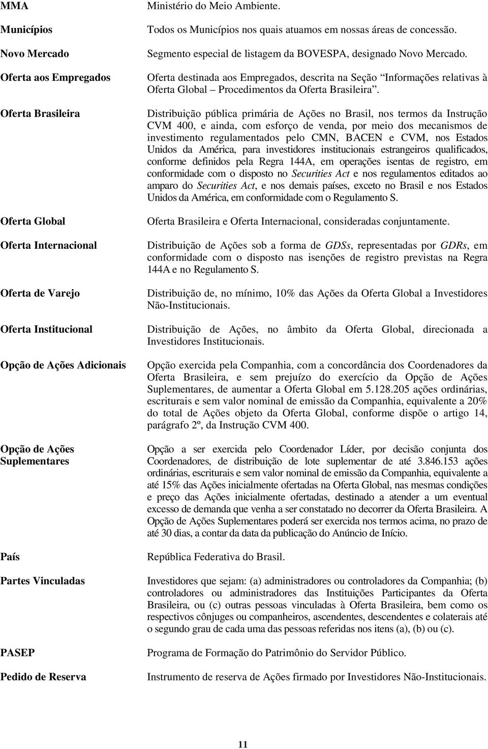 Segmento especial de listagem da BOVESPA, designado Novo Mercado. Oferta destinada aos Empregados, descrita na Seção Informações relativas à Oferta Global Procedimentos da Oferta Brasileira.