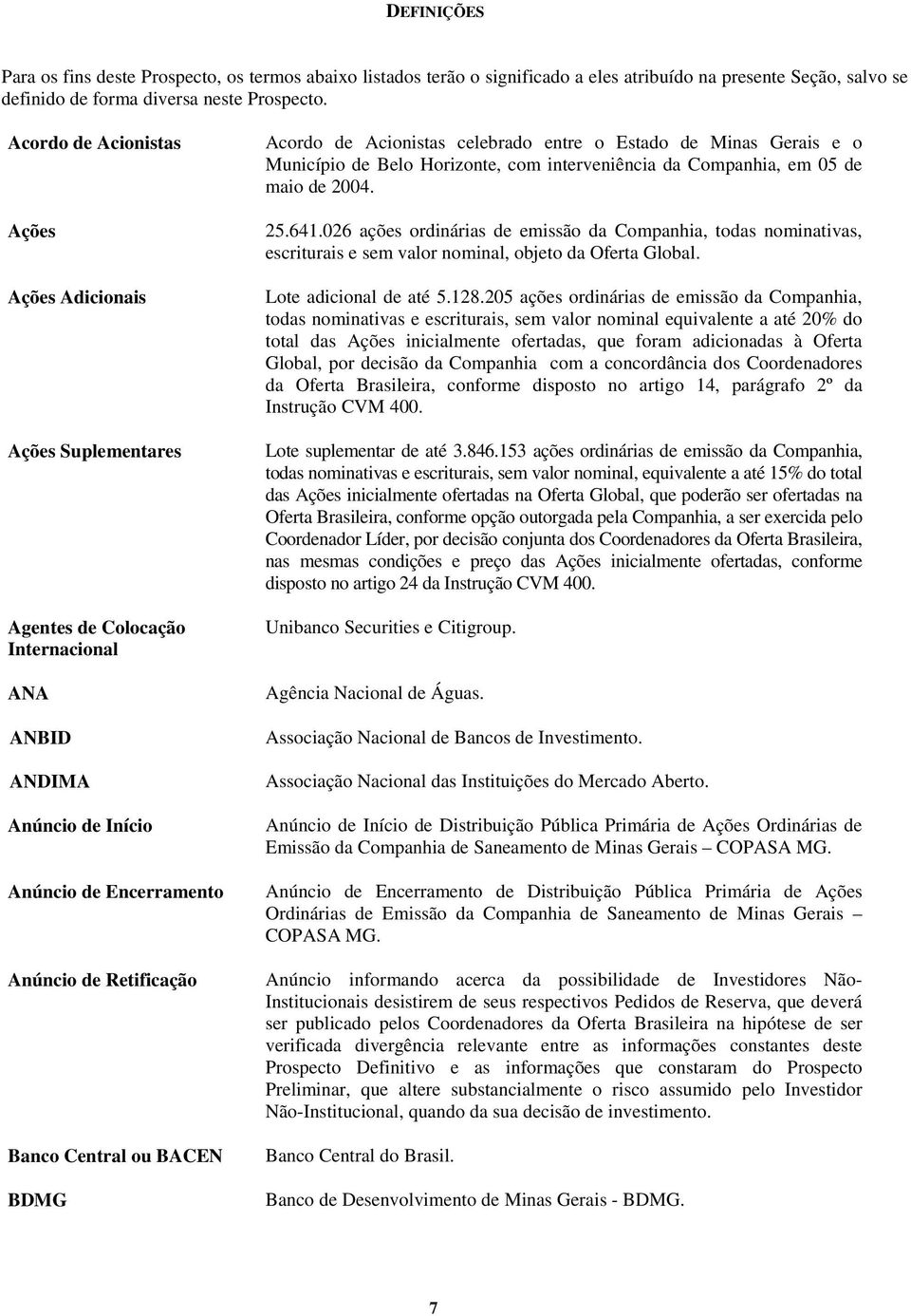 BACEN BDMG Acordo de Acionistas celebrado entre o Estado de Minas Gerais e o Município de Belo Horizonte, com interveniência da Companhia, em 05 de maio de 2004. 25.641.