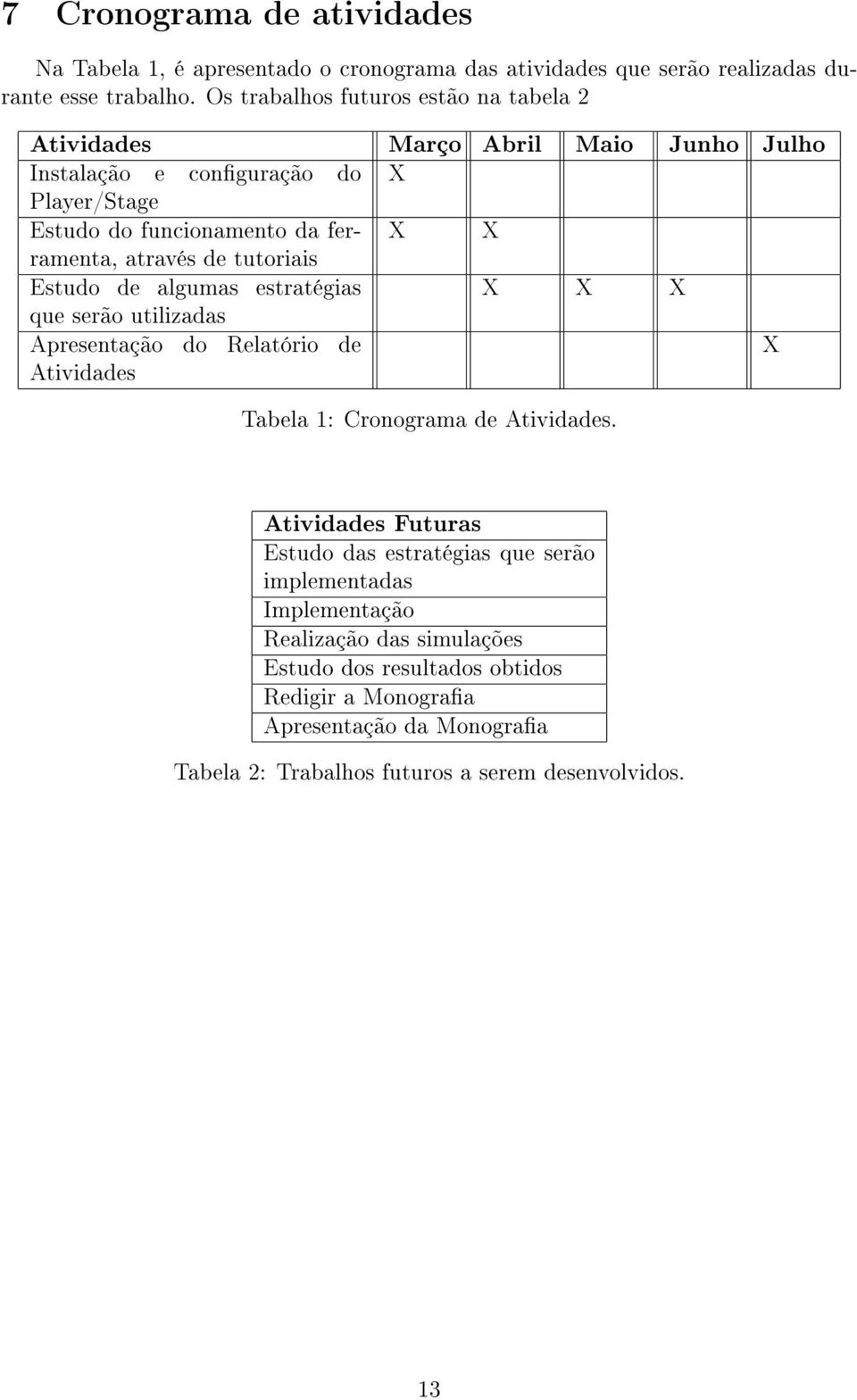 tutoriais Estudo de algumas estratégias que serão utilizadas Apresentação do Relatório de Atividades X X X X X X Tabela 1: Cronograma de Atividades.