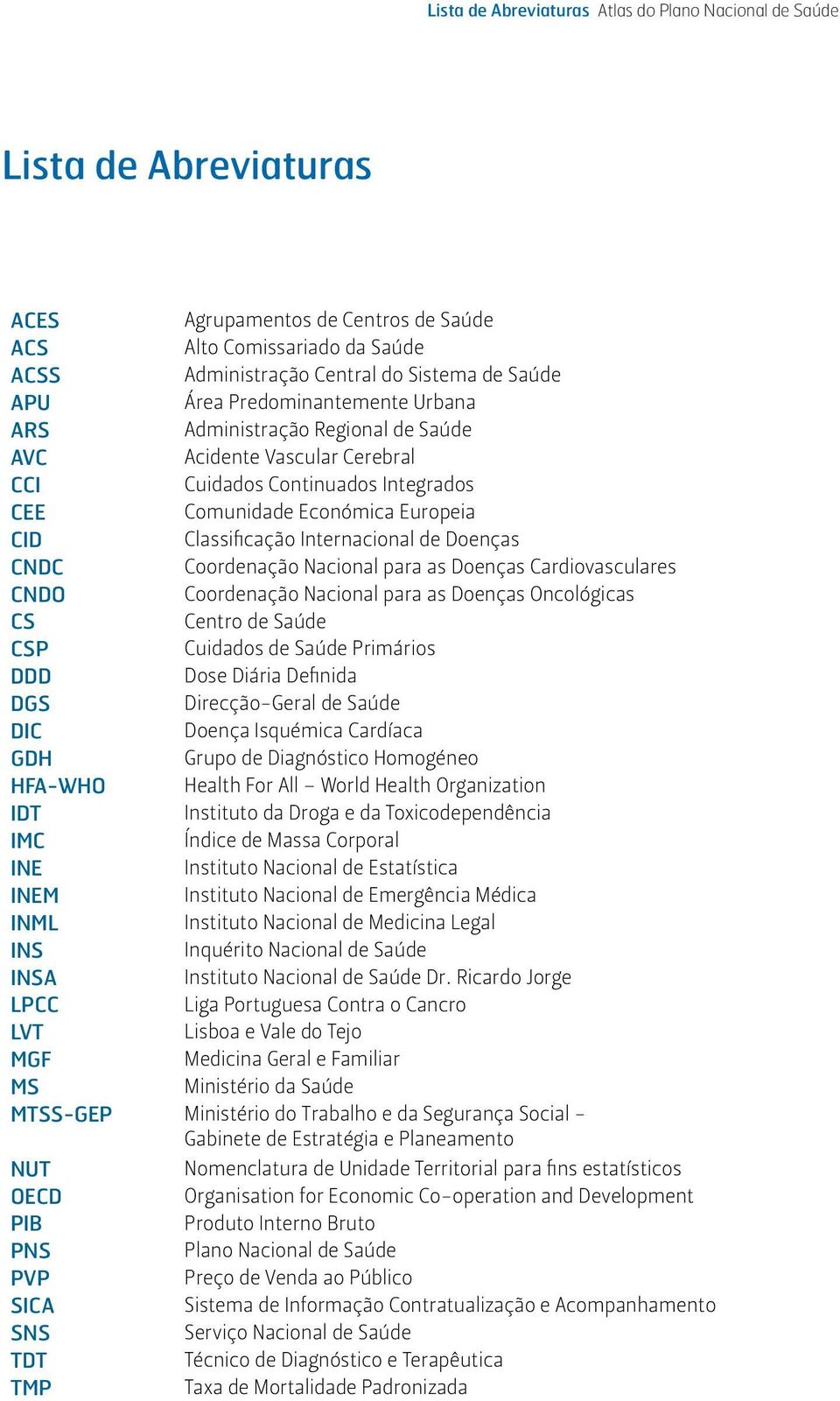de Doenças CNDC Coordenação Nacional para as Doenças Cardiovasculares CNDO Coordenação Nacional para as Doenças Oncológicas CS Centro de Saúde CSP Cuidados de Saúde Primários DDD Dose Diária Definida