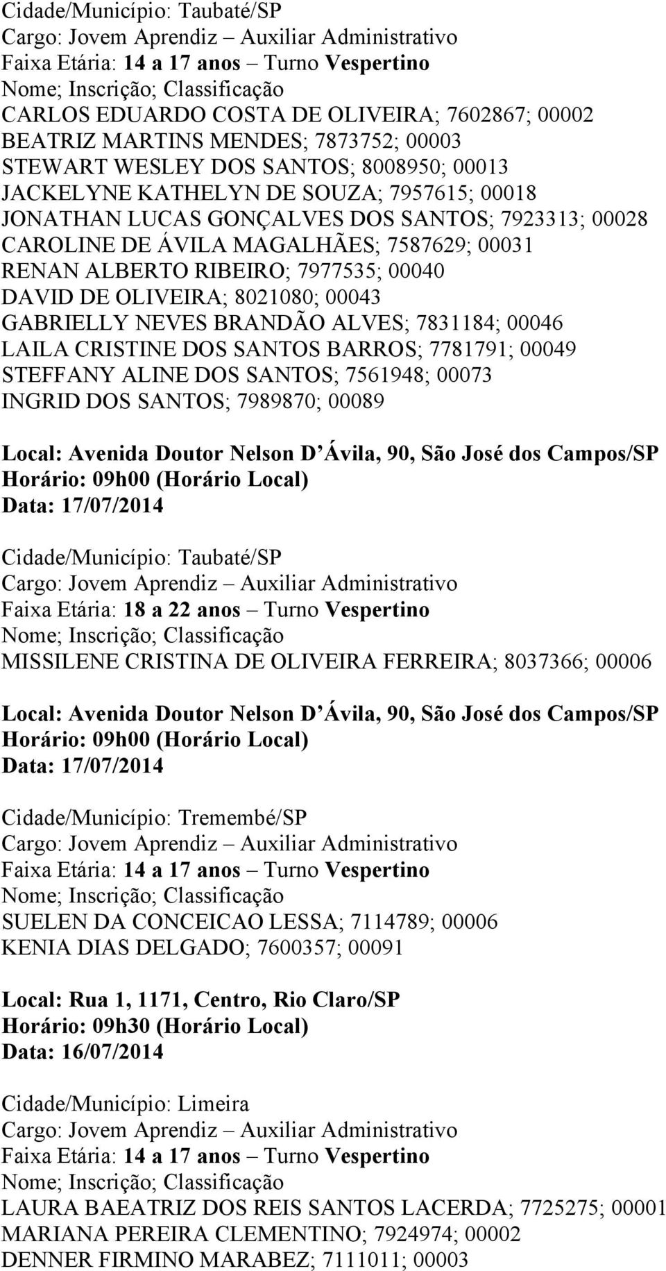 ALVES; 7831184; 00046 LAILA CRISTINE DOS SANTOS BARROS; 7781791; 00049 STEFFANY ALINE DOS SANTOS; 7561948; 00073 INGRID DOS SANTOS; 7989870; 00089 Cidade/Município: Taubaté/SP MISSILENE CRISTINA DE