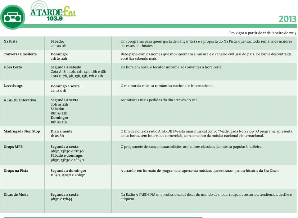 Essa é a proposta do Na Pista, que traz toda semana os maiores sucessos das boates Bate-papo com os nomes que movimentam a música e o cenário cultural do país.