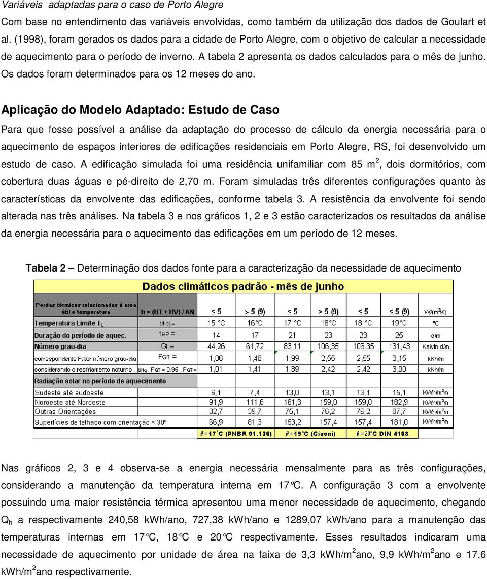 A tabela 2 apresenta os dados calculados para o mês de junho. Os dados foram determinados para os 12 meses do ano.