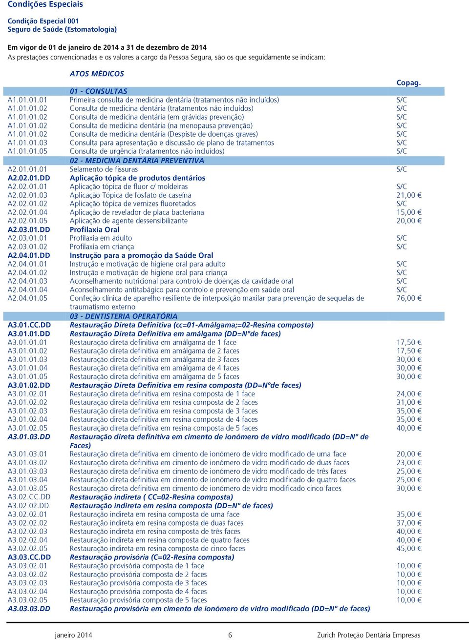 01 - CONSULTAS A0001 Primeira consulta de medicina dentária (tratamentos não incluídos) S/C A0002 Consulta de medicina dentária (tratamentos não incluídos) S/C A0002 Consulta de medicina dentária (em