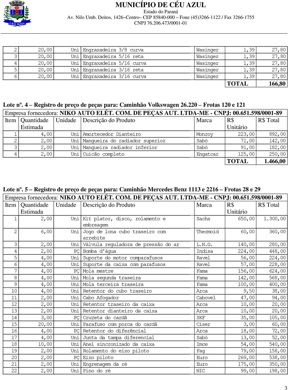 220 Frotas 120 e 121 1 4,00 Uni Amortecedor Dianteiro Monroy 223,00 892,00 2 2,00 Uni Mangueira do radiador superior Sabó 71,00 142,00 3 2,00 Uni Mangueira radiador inferior Sabó 91,00 182,00 4 2,00