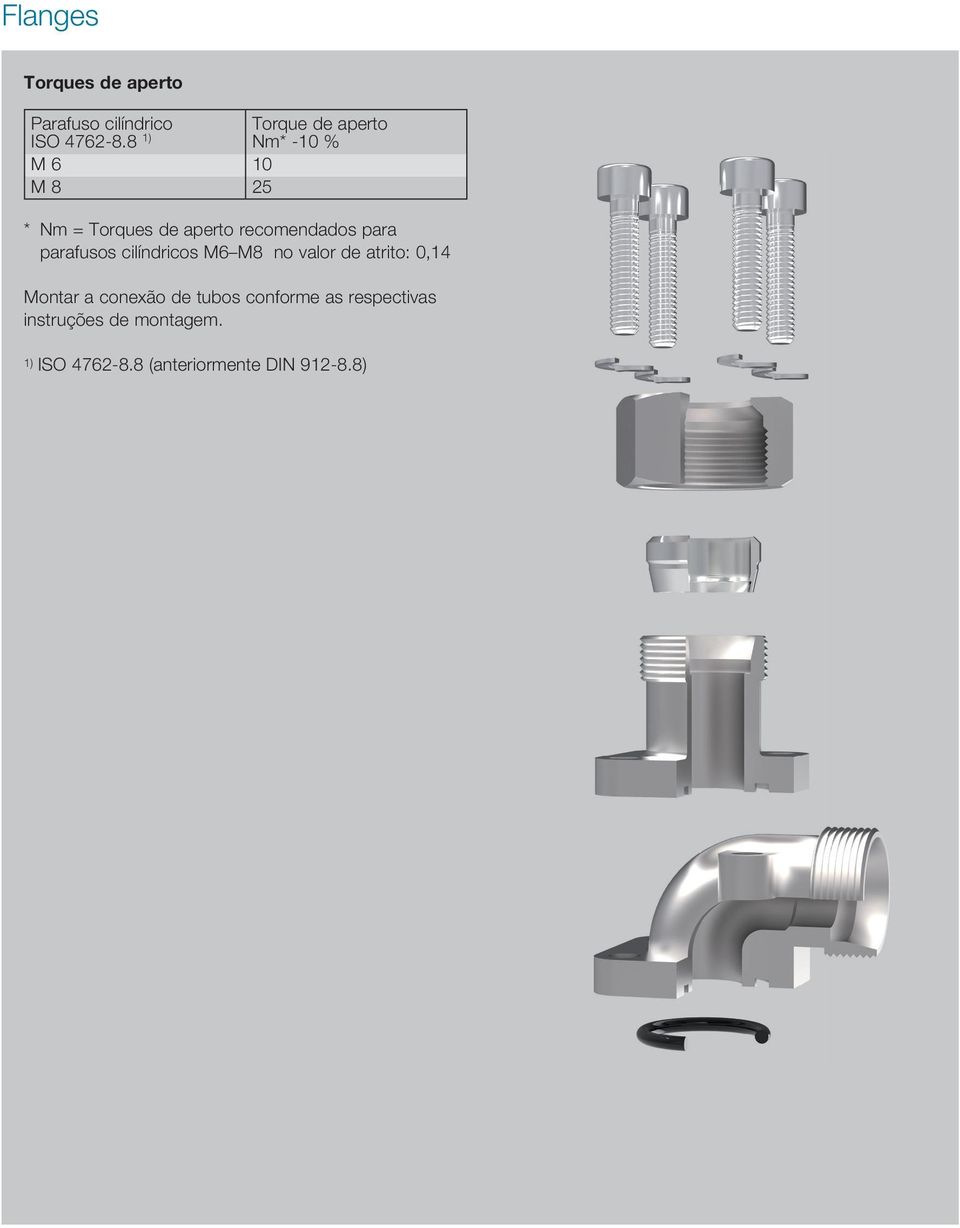 recomendados para parafusos cilíndricos M6 M8 no valor de atrito: 0,14 Montar