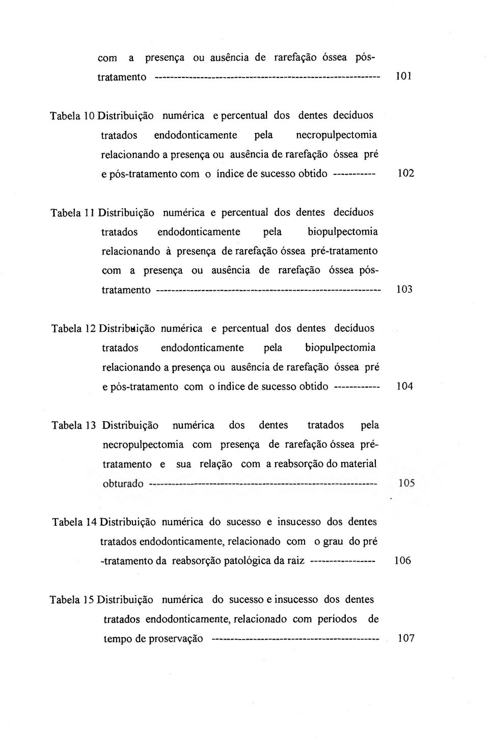 numérica e percentual dos dentes decíduos tratados endodonticamente pela biopulpectomia relacionando à presença de rarefação óssea pré-tratamento com a presença ou ausência de rarefação óssea