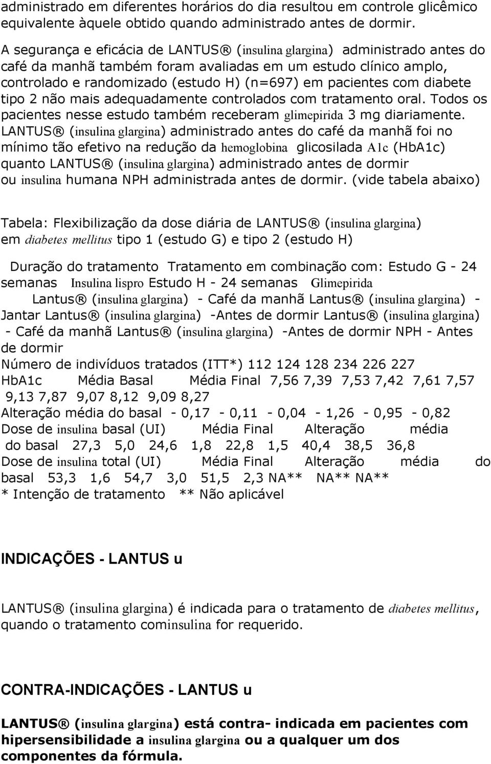 com diabete tipo 2 não mais adequadamente controlados com tratamento oral. Todos os pacientes nesse estudo também receberam glimepirida 3 mg diariamente.