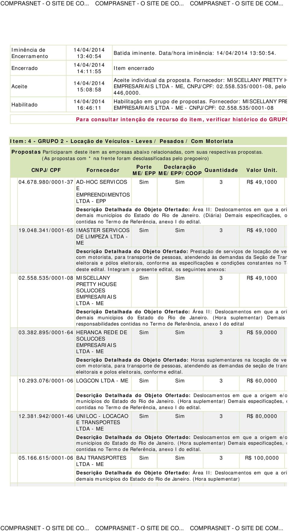 Fornecedor: MISCELLANY PRETTY HOUSE S EMPRESARIAIS - CNPJ/CPF: 02.558.535/0001-08 Para consultar intenção de recurso do item, verificar histórico do GRUPO 2.