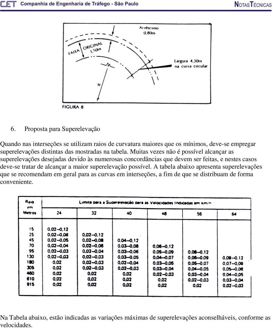 Muitas vezes não é possível alcançar as superelevações desejadas devido às numerosas concordâncias que devem ser feitas, e nestes casos deve-se tratar de