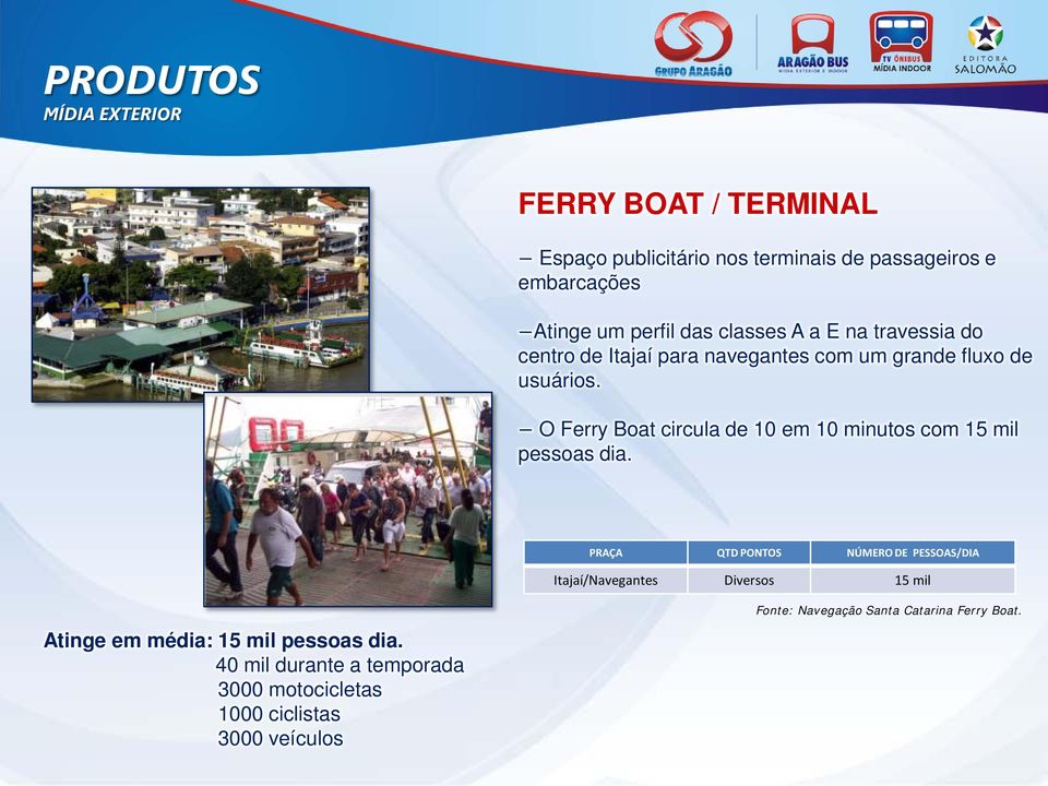 O Ferry Boat circula de 10 em 10 minutos com 15 mil pessoas dia.