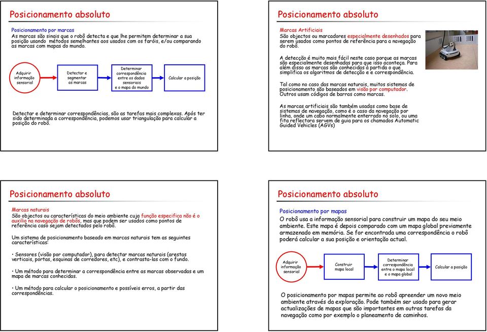 Adqurr nformação sensoral Detectar e segmentar as marcas Determnar correspondênca entre os dados sensoras e o mapa do mundo Calcular a posção A detecção é muto mas fácl neste caso porque as marcas