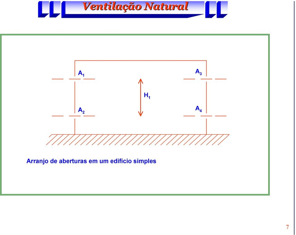 aberturas em