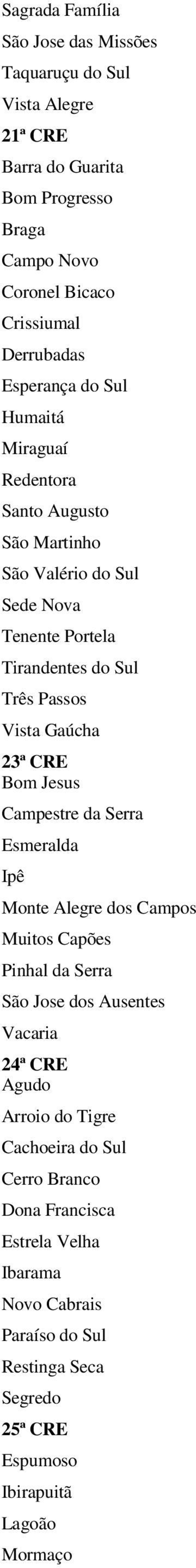 23ª CRE Bom Jesus Campestre da Serra Esmeralda Ipê Monte Alegre dos Campos Muitos Capões Pinhal da Serra São Jose dos Ausentes Vacaria 24ª CRE Agudo Arroio do