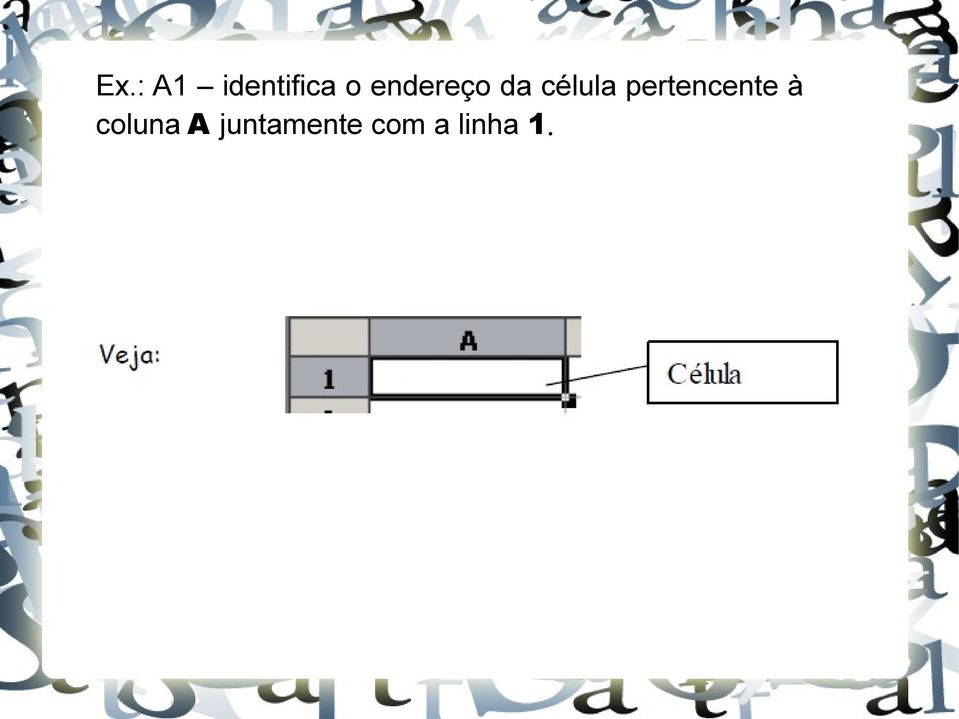 pertencente à coluna