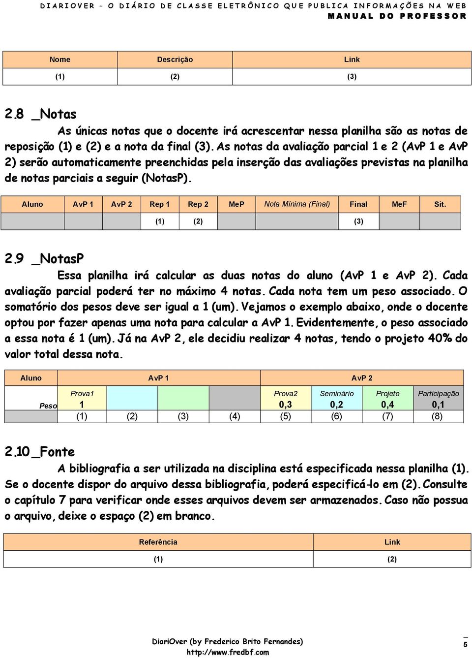 Aluno AvP 1 AvP 2 Rep 1 Rep 2 MeP Nota Mínima (Final) Final MeF Sit. (1) (2) (3) 2.9 _NotasP Essa planilha irá calcular as duas notas do aluno (AvP 1 e AvP 2).