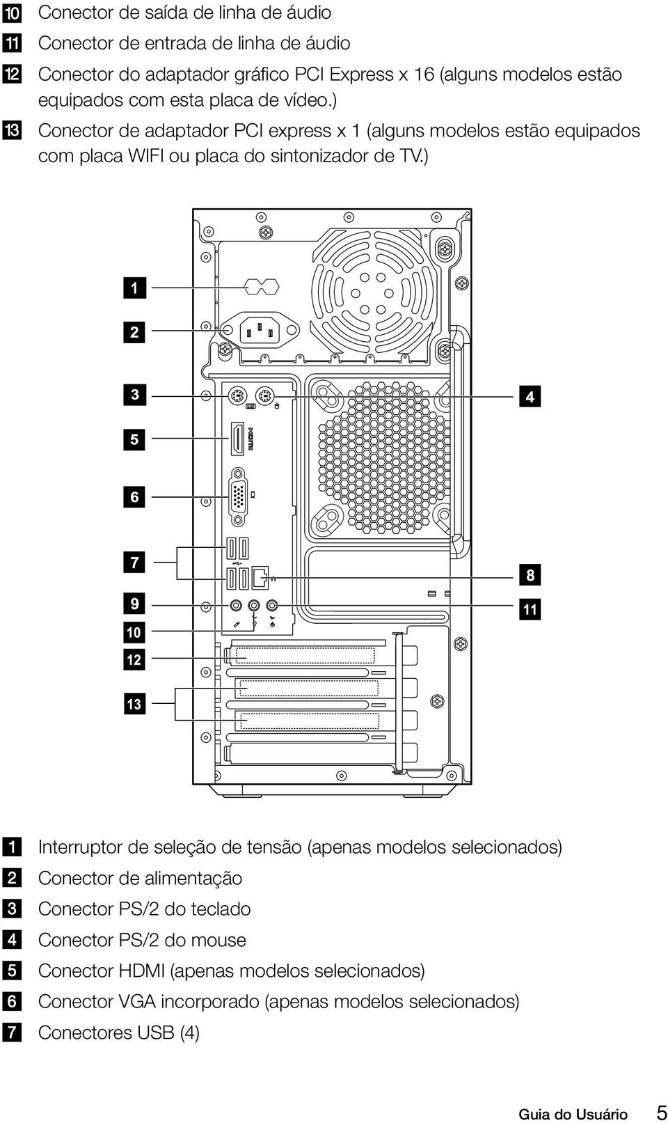 ) Conector de adaptador PCI express x 1 (alguns modelos estão equipados com placa WIFI ou placa do sintonizador de TV.