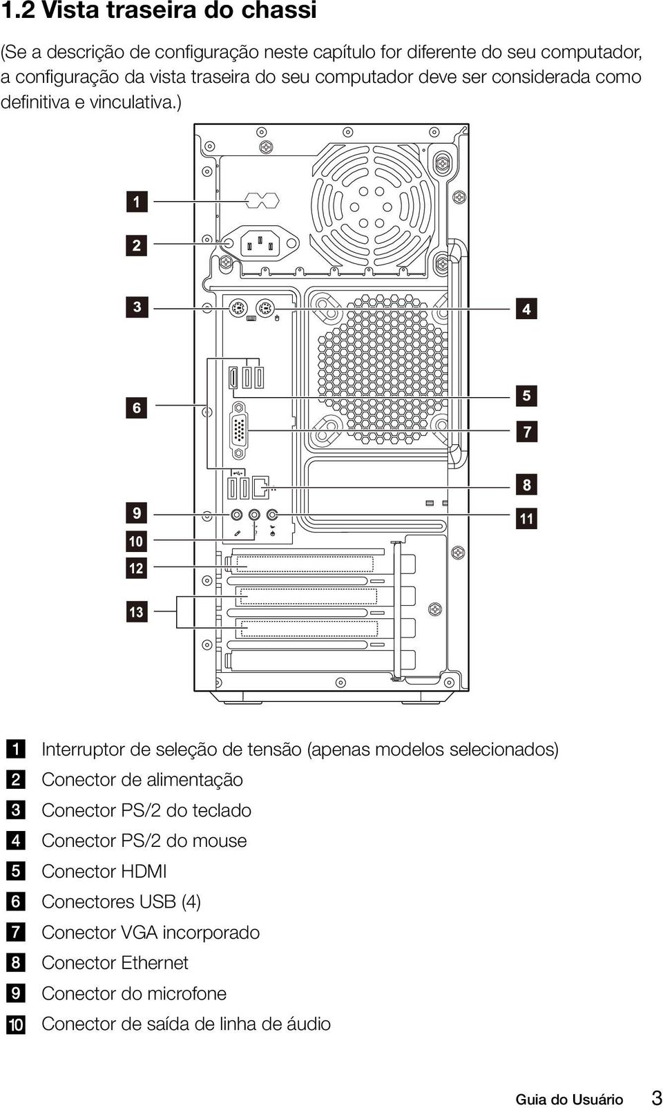 ) Interruptor de seleção de tensão (apenas modelos selecionados) Conector de alimentação Conector PS/2 do teclado Conector