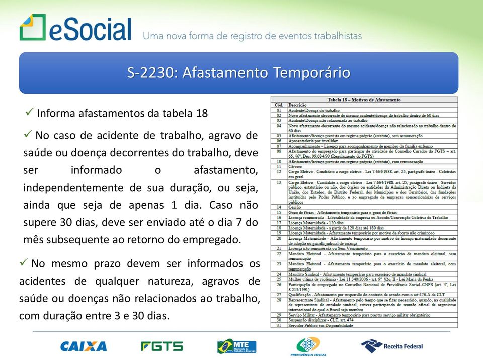 dia. Caso não supere 30 dias, deve ser enviado até o dia 7 do mês subsequente ao retorno do empregado.