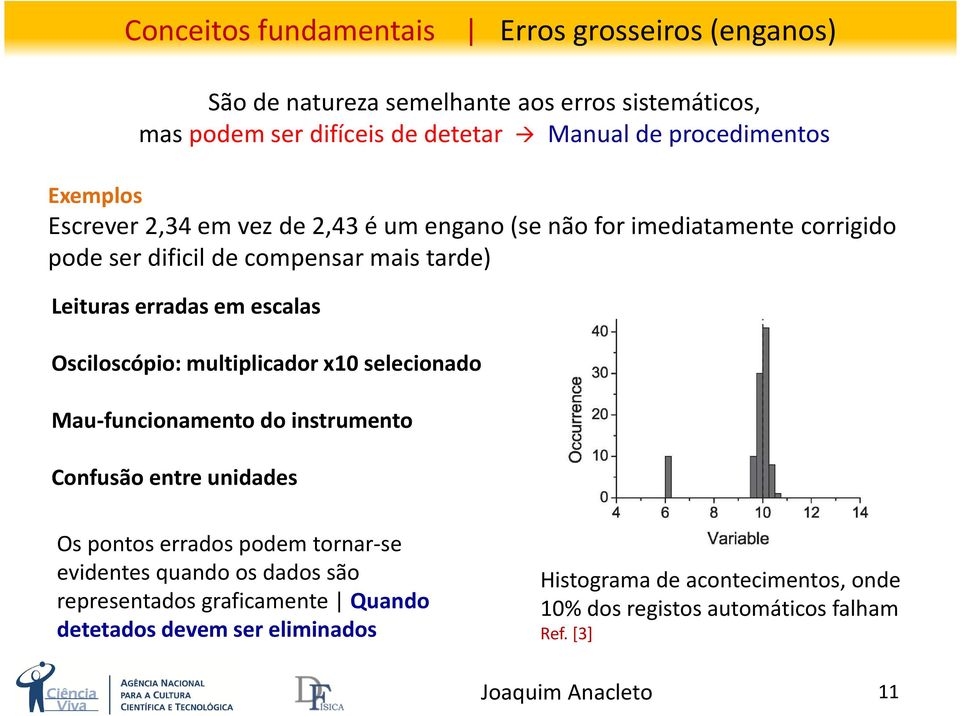 escalas Osciloscópio: multiplicador x10 selecionado Mau-funcionamento do instrumento Confusão entre unidades Ospontoserradospodemtornar-se evidentes quando