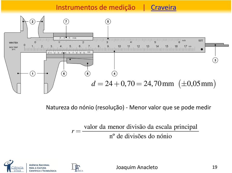 valor que se pode medir r= valor da menor divisão da