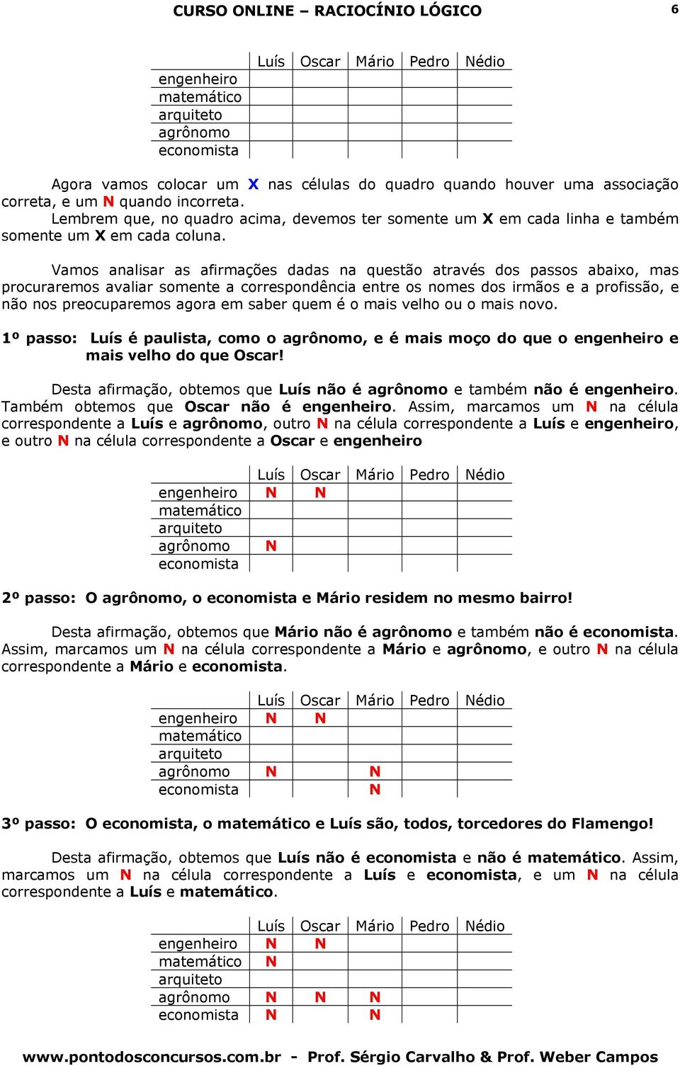 Vamos analisar as afirmações dadas na questão através dos passos abaixo, mas procuraremos avaliar somente a correspondência entre os nomes dos irmãos e a profissão, e não nos preocuparemos agora em