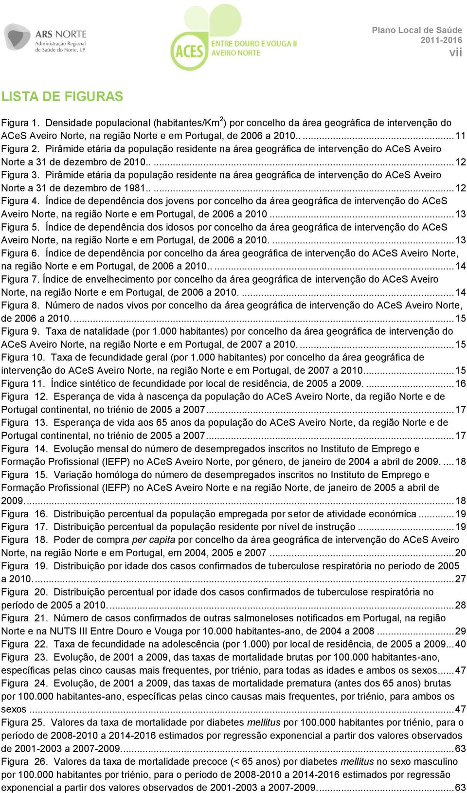 Pirâmide etária da população residente na área geográfica de intervenção do ACeS Aveiro Norte a 31 de dezembro de 1981..... 12 Figura 4.