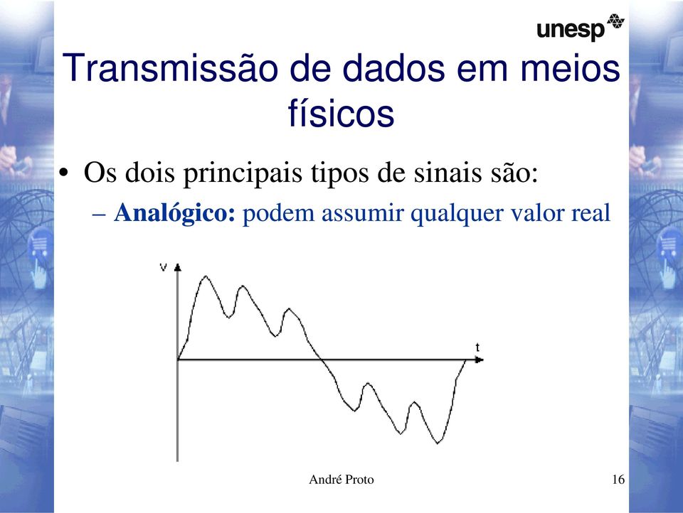 tipos de sinais são: Analógico: