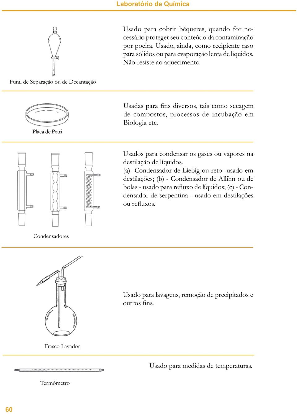 Funil de Separação ou de Decantação Placa de Petri Usadas para fins diversos, tais como secagem de compostos, processos de incubação em Biologia etc.