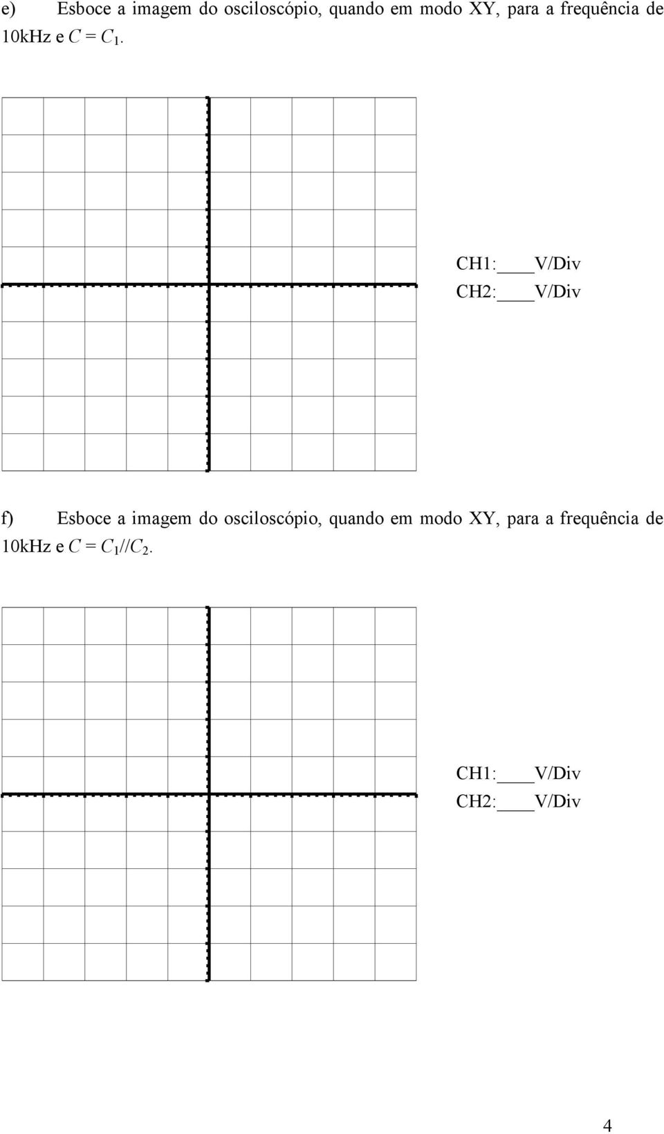 CH1: V/Div CH2: V/Div f) Esboce a imagem do osciloscópio,