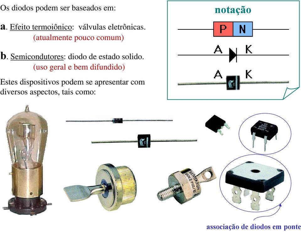 (atualente pouco cou) b. Seiconutores: ioo e estao solio.