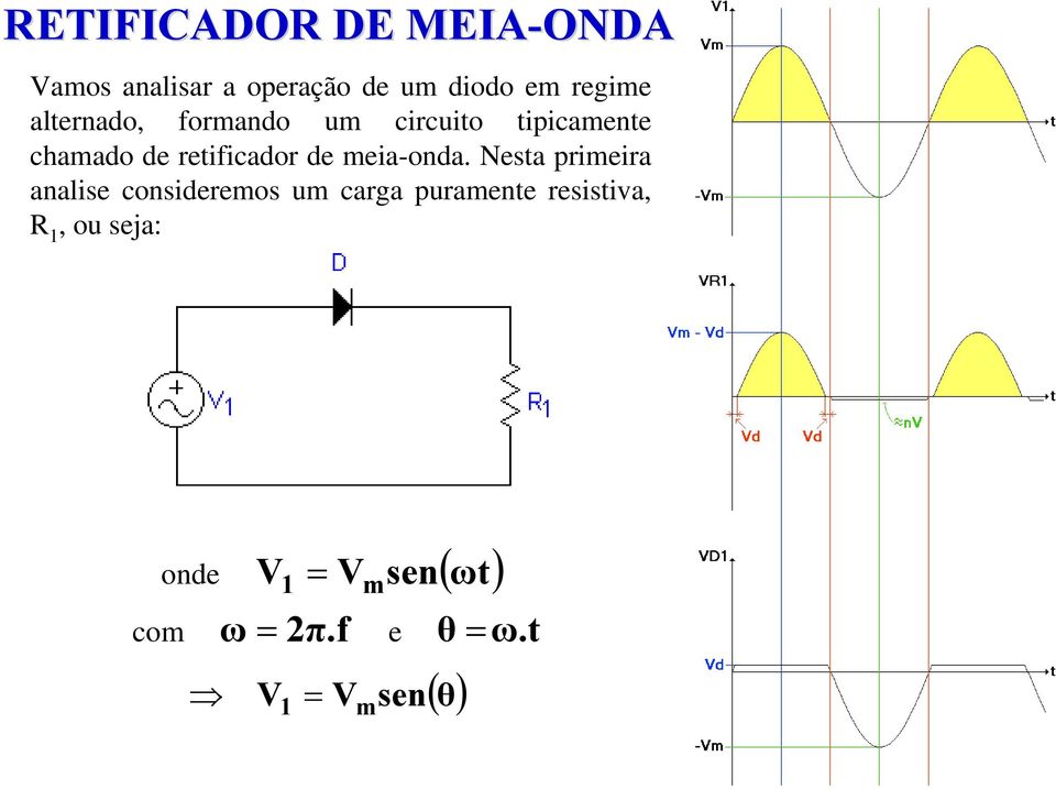 retificaor e eia-ona.