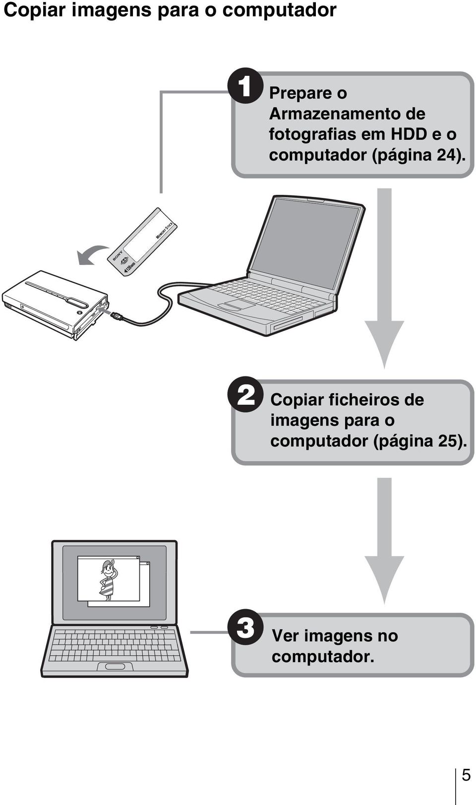 computador (página 24).