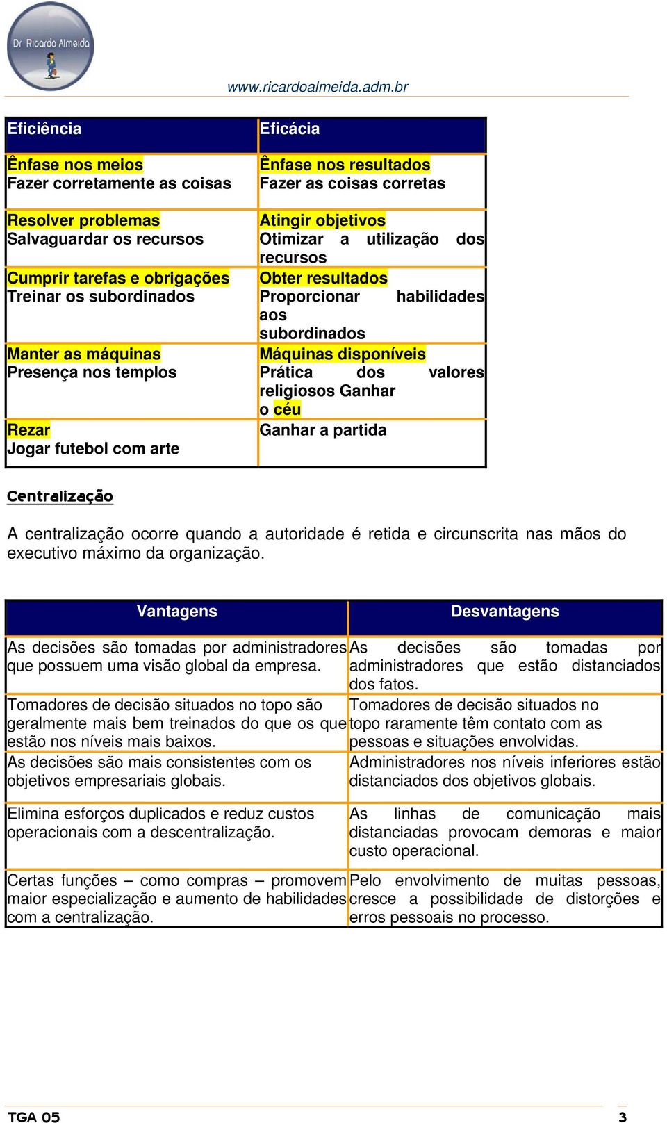 disponíveis Prática dos valores religiosos Ganhar o céu Ganhar a partida Centralização A centralização ocorre quando a autoridade é retida e circunscrita nas mãos do executivo máximo da organização.