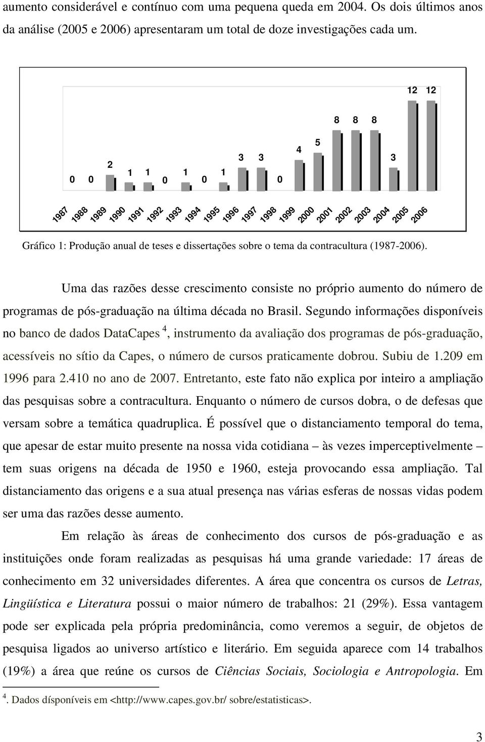 contracultura (1987-2006). Uma das razões desse crescimento consiste no próprio aumento do número de programas de pós-graduação na última década no Brasil.