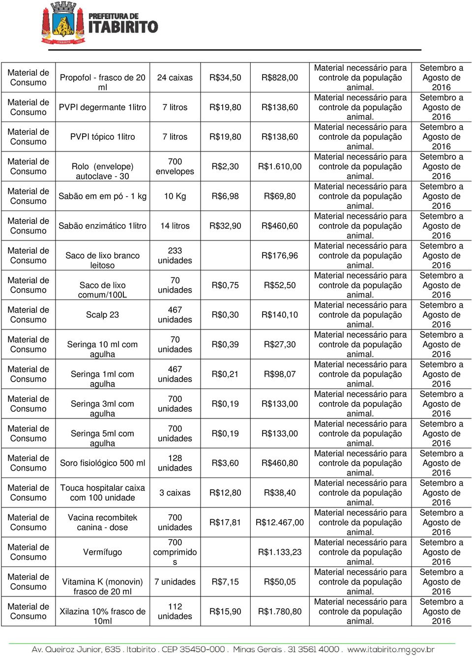 agulha Seringa 3ml com agulha Seringa 5ml com agulha Soro fisiológico 500 ml Touca hospitalar caixa com 100 unidade Vacina recombitek canina - dose Vermífugo Vitamina K (monovin) frasco de 20 ml