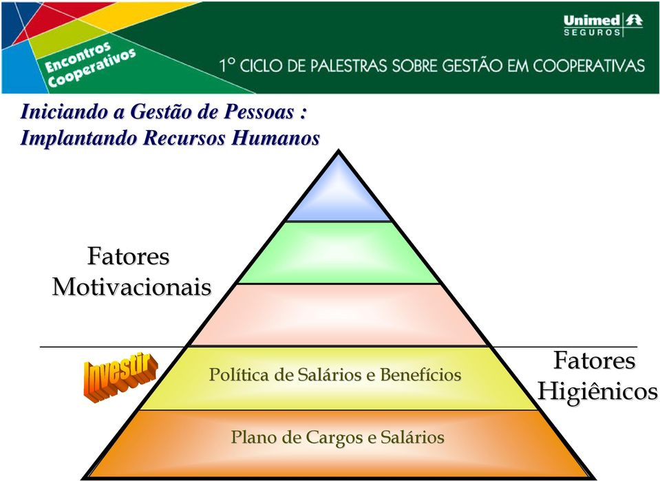 Motivacionais Política de Salários e