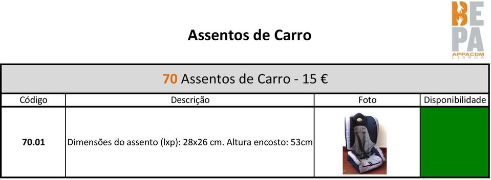 01 Dimensões do assento