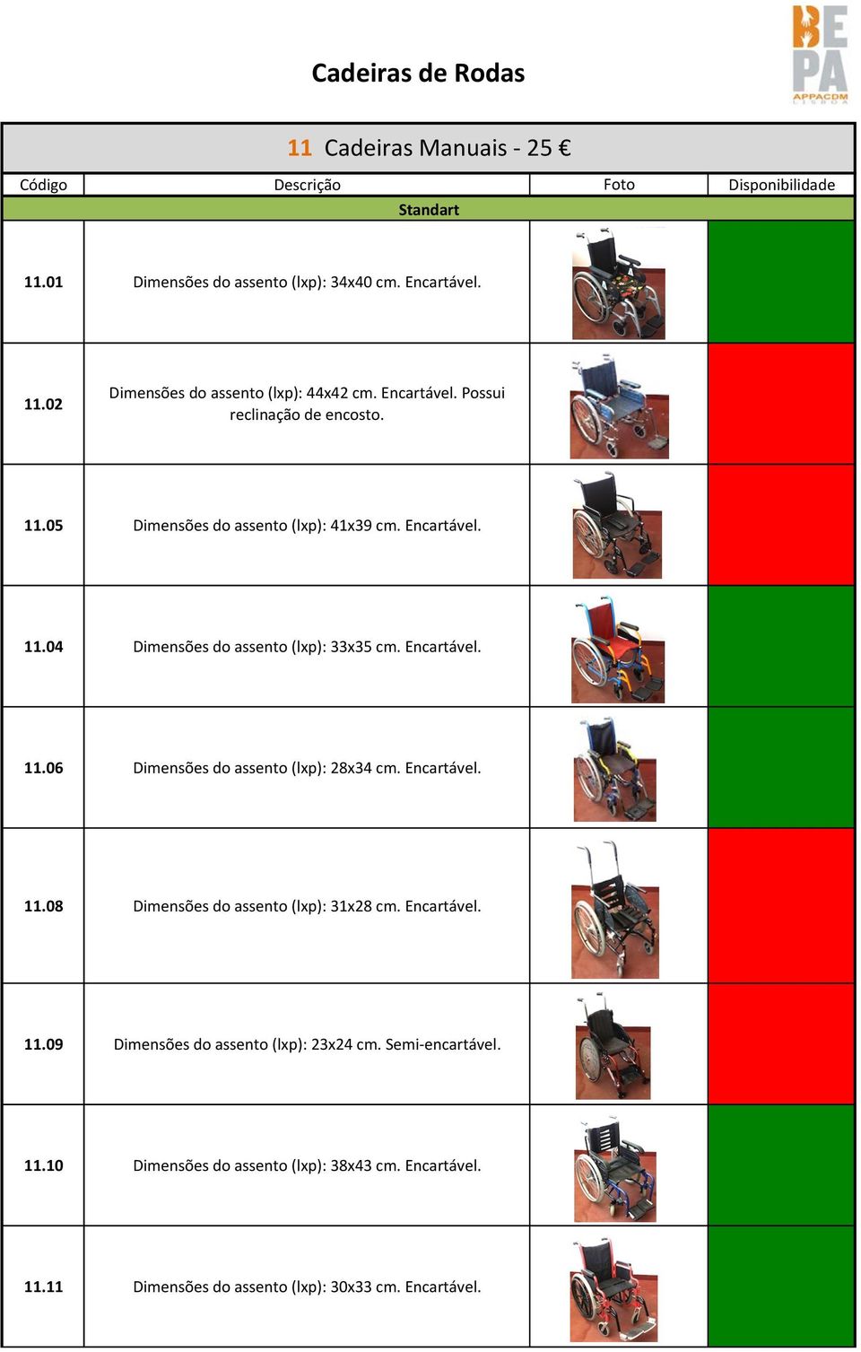 7Encartável. 11.06 Dimensões7do7assento7(lxp):728x347cm.7Encartável. 11.08 Dimensões7do7assento7(lxp):731x287cm.7Encartável. 11.09 Dimensões7do7assento7(lxp):723x247cm.