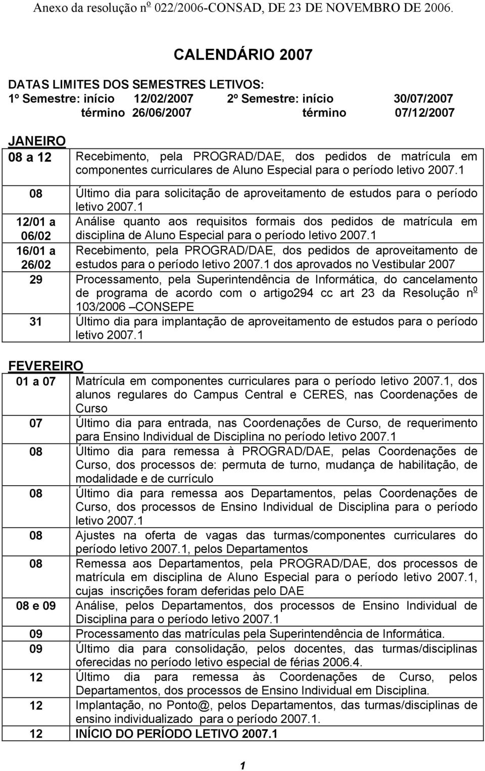 1 12/01 a Análise quanto aos requisitos formais dos pedidos de matrícula em 06/02 disciplina de Aluno Especial para o período letivo 2007.