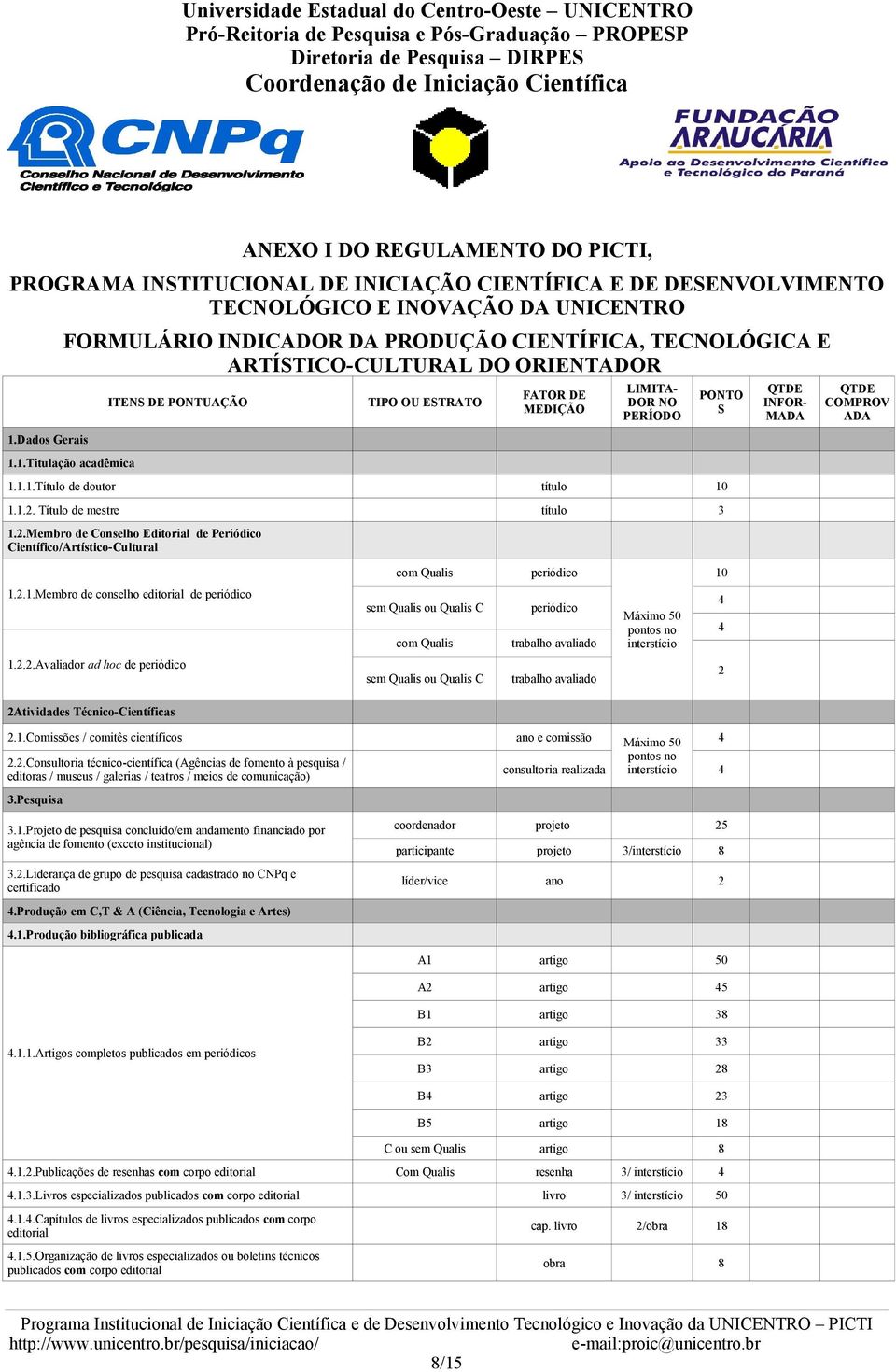 1.Titulação acadêmica ITENS DE PONTUAÇÃO TIPO OU ESTRATO FATOR DE MEDIÇÃO LIMITA- DOR NO PERÍODO 1.1.1.Título de doutor título 10 1.1.2.