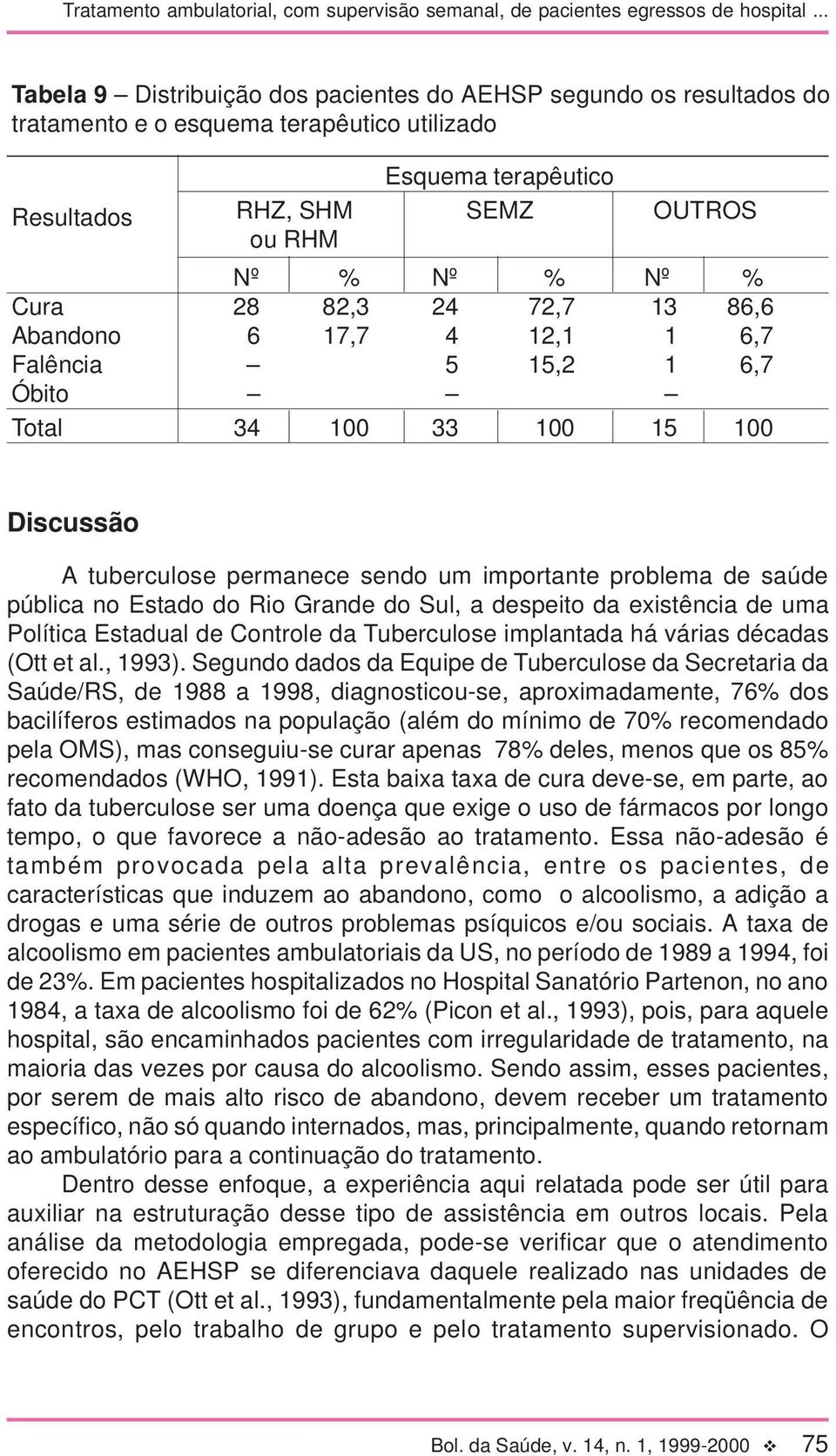 Rio Grande do Sul, a despeito da existência de uma Política Estadual de Controle da Tuberculose implantada há várias décadas (Ott et al., 1993).
