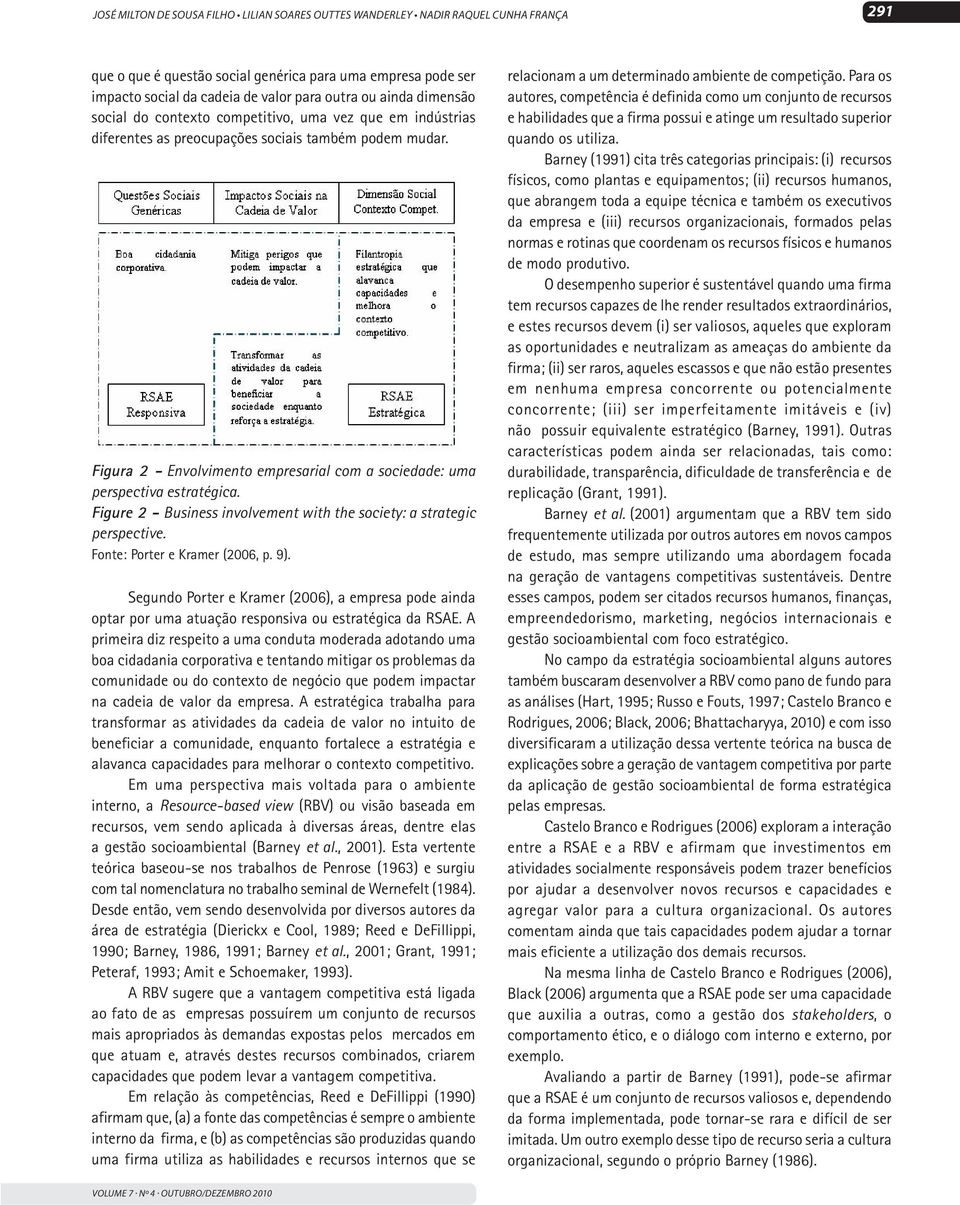 Figura 2 - Envolvimento empresarial com a sociedade: uma perspectiva estratégica. Figure 2 - Business involvement with the society: a strategic perspective. Fonte: Porter e Kramer (2006, p. 9).