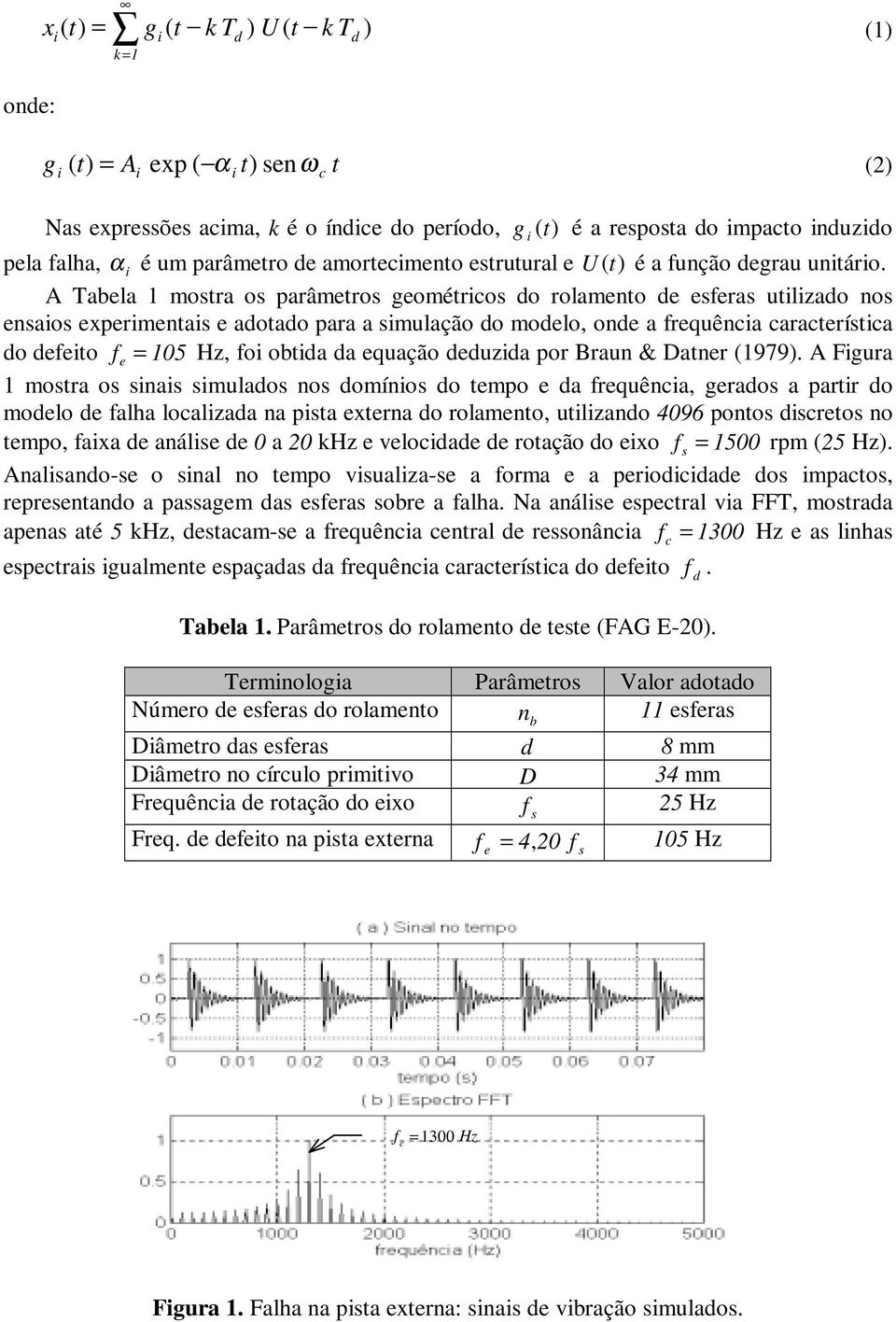 A Tabela 1 mostra os parâmetros geométrcos do rolamento de esferas utlado nos ensaos expermentas e adotado para a smulação do modelo, onde a frequênca característca do defeto f e = 105 H, fo obtda da