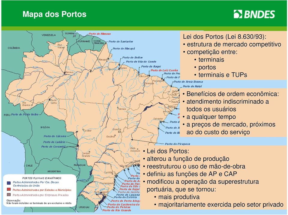 atendimento indiscriminado a todos os usuários a qualquer tempo a preços de mercado, próximos ao do custo do serviço Lei dos