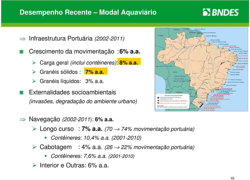 a. Longo curso : 7% a.a. (70 74% movimentação portuária) Contêineres: 10,4% a.a. (2001-2010) Cabotagem : 4% a.a. (26 22% movimentação portuária) Contêineres: 7,6% a.