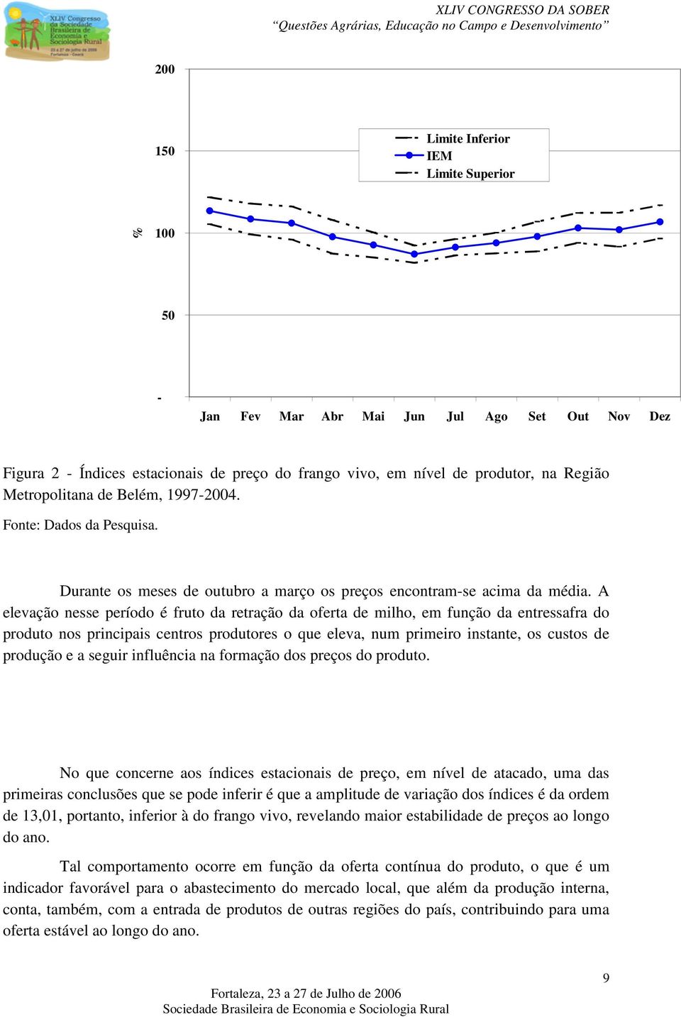 A elevação nesse período é fruo da reração da ofera de milho, em função da enressafra do produo nos principais cenros produores o que eleva, num primeiro insane, os cusos de produção e a seguir