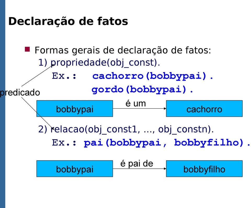 gordo(bobbypai). bobbypai é um cachorro 2) relacao(obj_const1,.