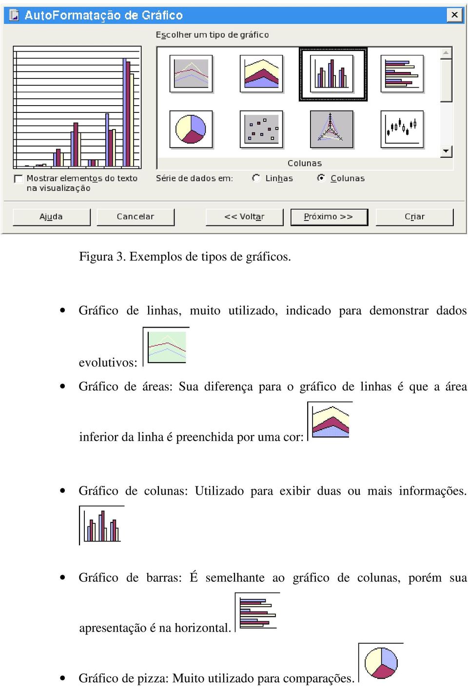 para o gráfico de linhas é que a área inferior da linha é preenchida por uma cor: Gráfico de colunas: Utilizado